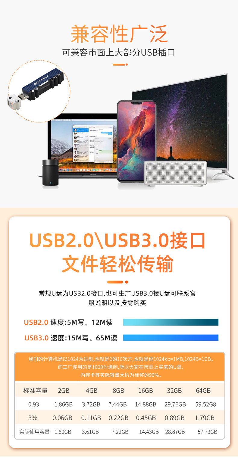 PVC-U盤詳情頁_07.jpg