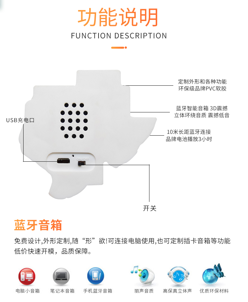 藍牙音箱詳情頁1_10.jpg