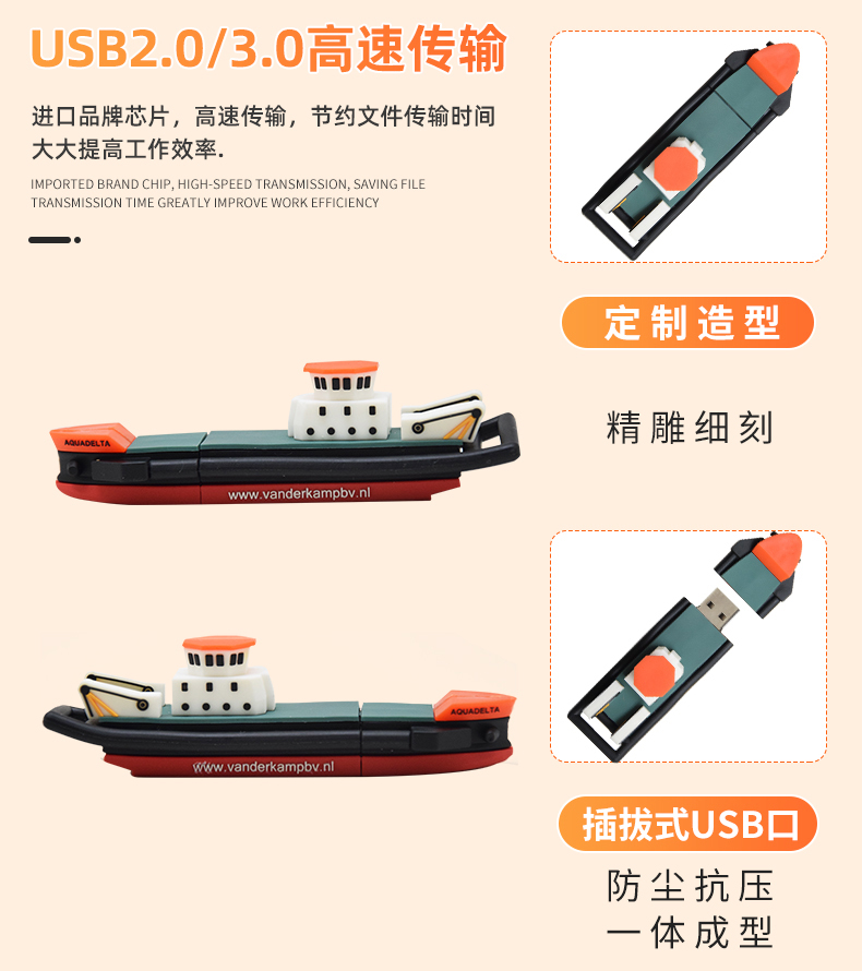 PVC-U盤詳情頁_07.jpg